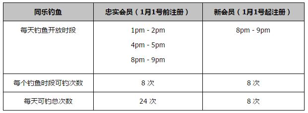 杀机四伏的冰城之下，众人究竟隐藏着什么秘密？谁又能从生死秘局中逃脱？海报中，赵立新、凌潇肃、王嘉三人在一片曙光中向前奔跑，三人脸上均充满着自信的笑容，而道路一侧;非凡网招牌高悬，似乎暗示着由三人合伙创立的非凡网正在逐步走向成功，前途一片光明